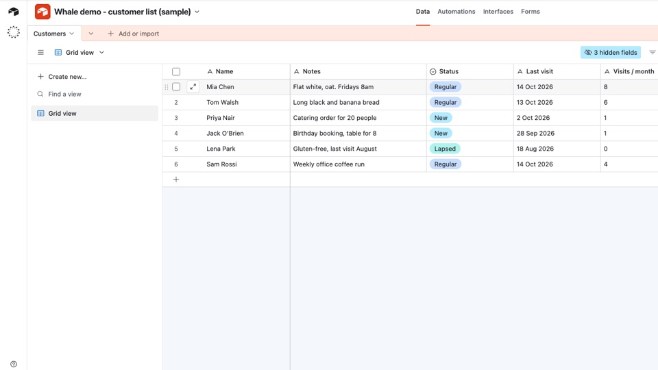 Airtable with sample data: one customer list for a cafe showing notes, a Regular, New or Lapsed status, last visit and visits per month.